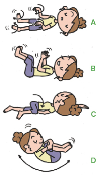 ⑥リラックスのあと、意識を徐々に戻す